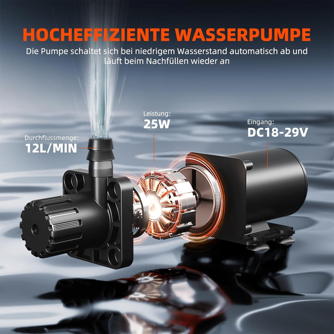 Spider Farmer Automatische Bewässerungssystem Indoor mit 50-Liter Eimer, 25-Watt Wasserpumpe und Nie