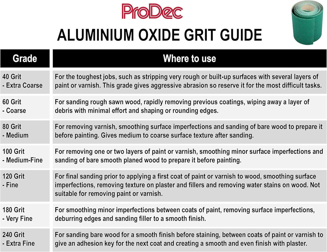 ProDec Schleifpapier, Körnung 40, extra grob, Aluminiumoxid, 50 m x 115 mm, Rolle, grün