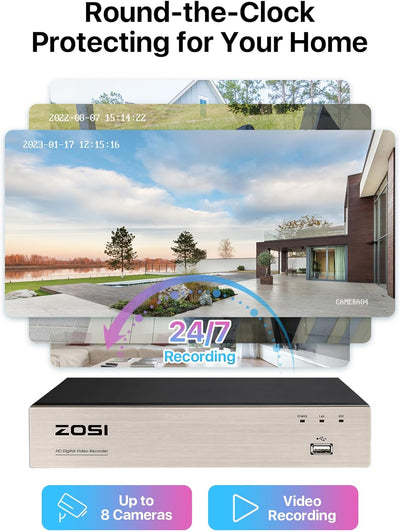 ZOSI 1080p Aussen Video Überwachungskamera Set mit Kabel,8CH 5MP Lite DVR Recorder mit 1TB Festplatt