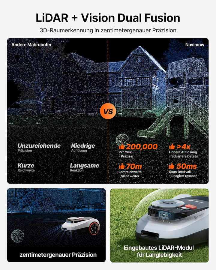 Segway Navimow i215 LiDAR Mähroboter ohne Begrenzungskabel mit Garage M, für 1500 m², bis 45% Steigu