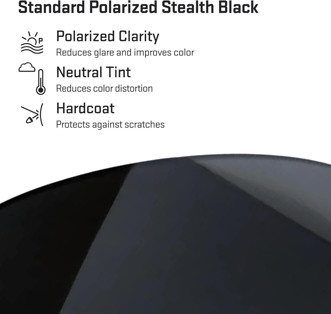 Revant Ersatzgläser für Oakley Bottlecap - Kompatibel mit für Oakley Bottlecap Stealth Black - Polar