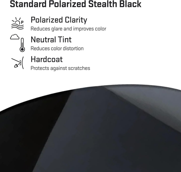 Revant Ersatzgläser für Oakley Bottlecap - Kompatibel mit für Oakley Bottlecap Stealth Black - Polar