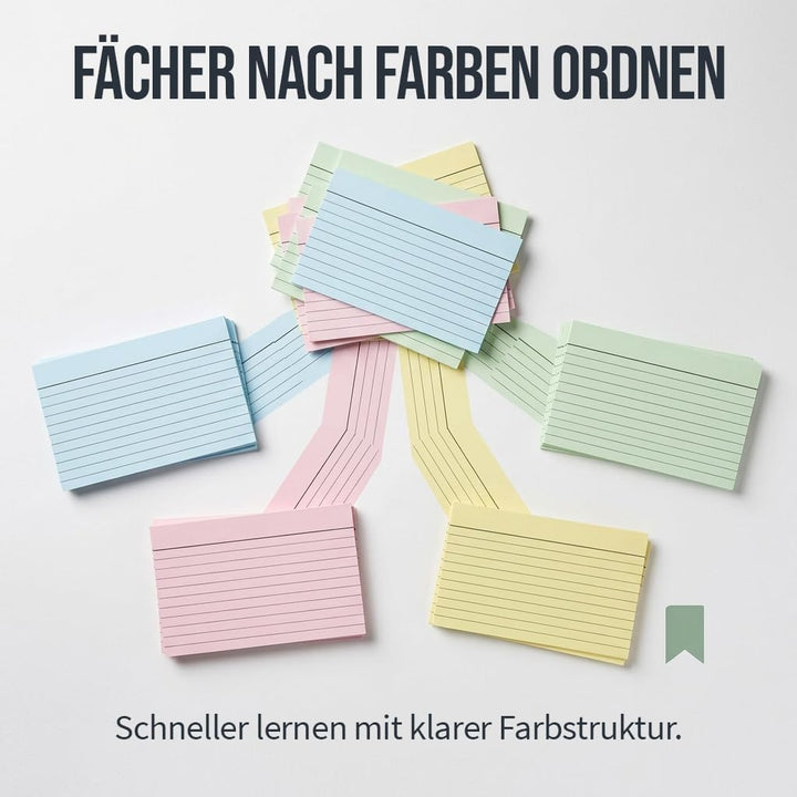 Revisionskarten, 127 x 76 mm, blanko, Karteikarten, Karteikarten, liniert, 127 x 76 mm, 300 Stück, 3