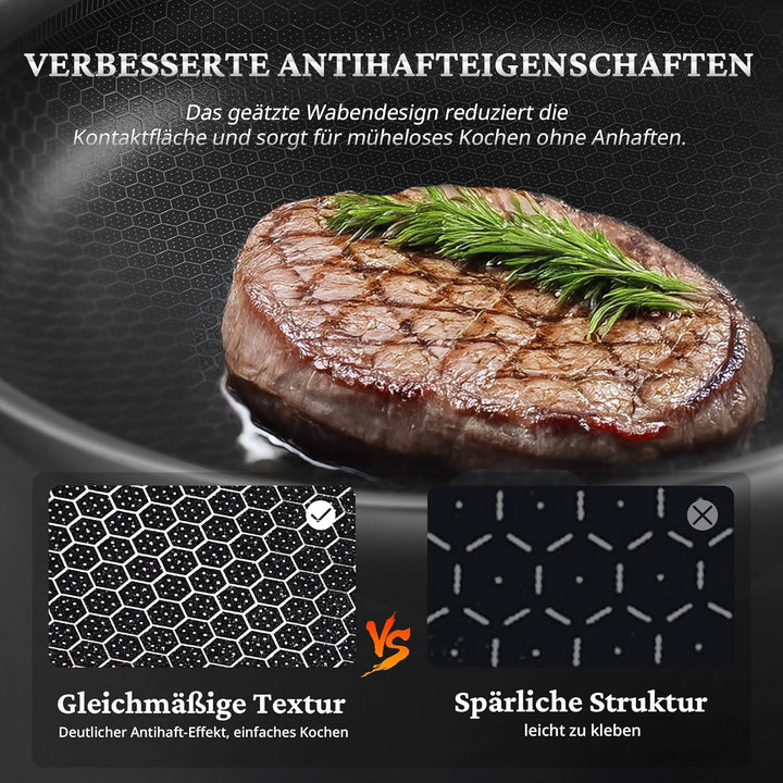 KOKHUB 28 cm Bratpfanne mit Deckel Induktion, Tri-Ply Edelstahl Hybrid Wabenstruktur Antihaft Pfanne