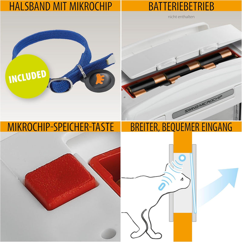 Ferplast Mikrochip Katzentür Katzenklappe SWING MICROCHIP, Haustiertür 4-Wege Tür, Windstopper-Syste