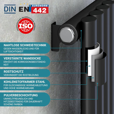 VILSTEIN Design Heizkörper Flach, Flachheizkörper, Paneelheizkörper, Wandheizkörper, Mittelanschluss