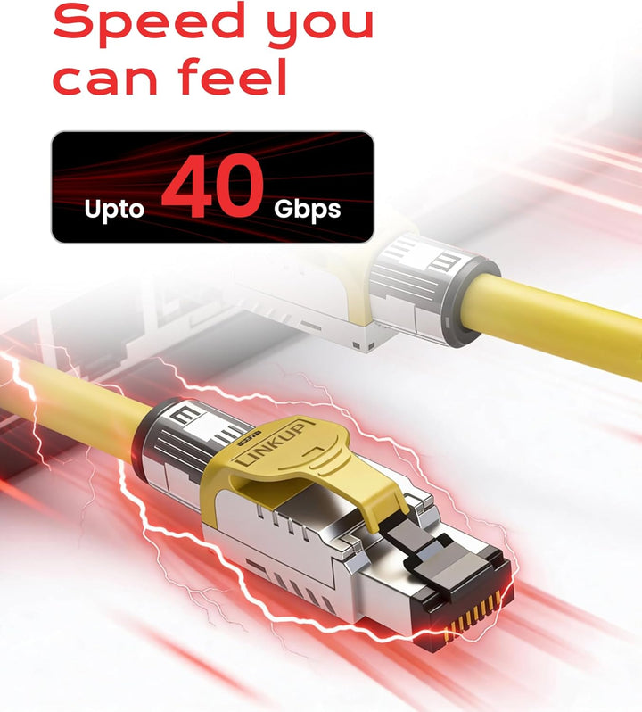 [GHMT & DSX8000 Zertifiziert] Cat8-Ethernet-Patchkabel S/FTP 22AWG Doppelt Geschirmtes Massivkabel┃2