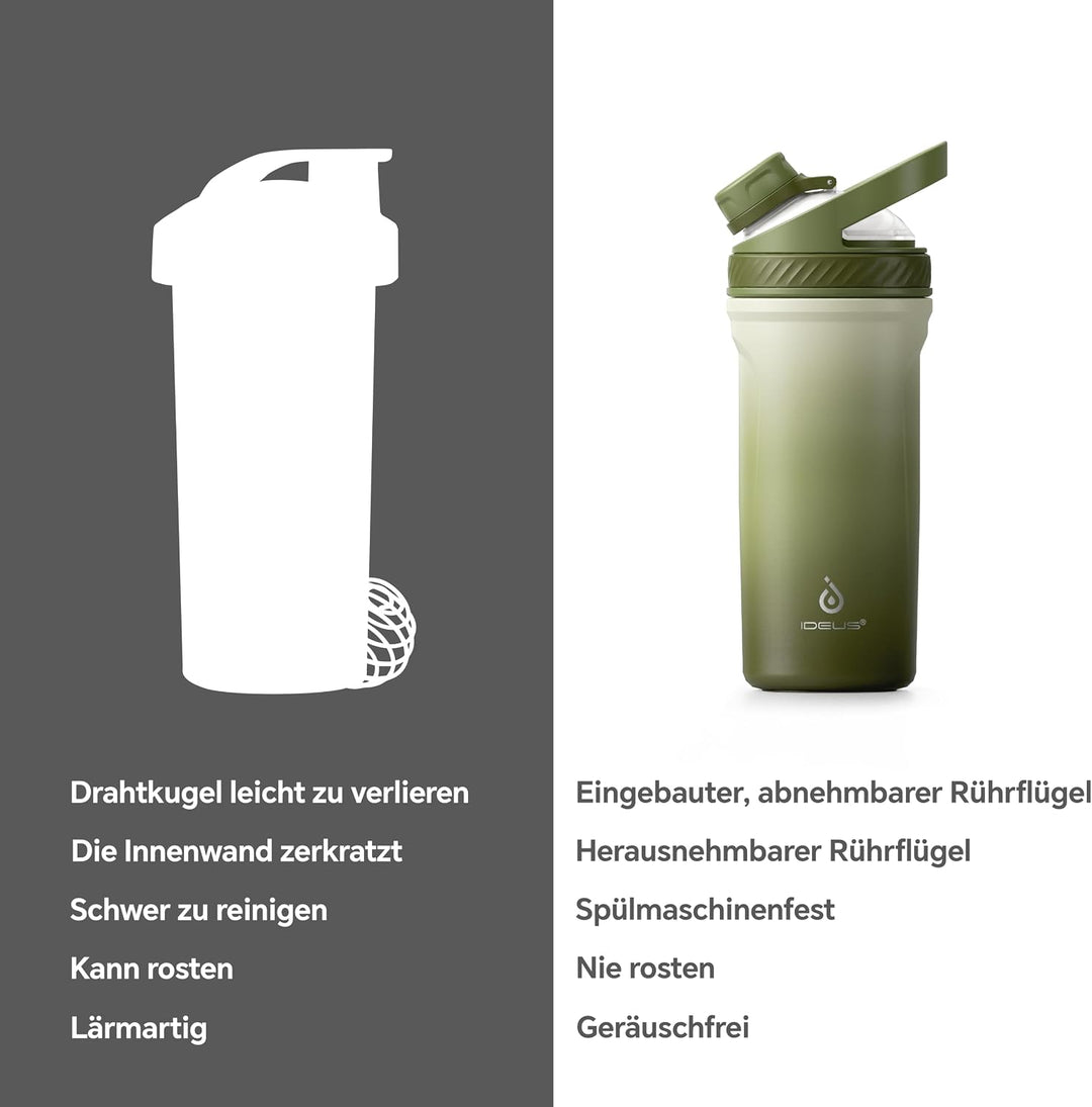 Ideus Shaker Protein Trinkflasche 700ml (24oz)，Doppelwandig Edelstahl Sportflasche mit Skalierlinien