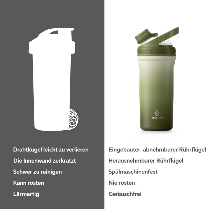 Ideus Shaker Protein Trinkflasche 700ml (24oz)，Doppelwandig Edelstahl Sportflasche mit Skalierlinien