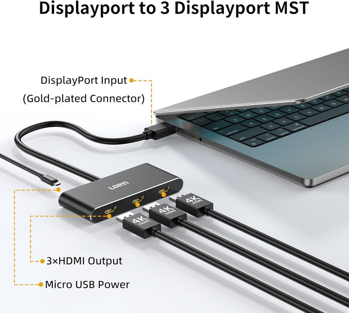 3-Port DisplayPort 1.4 auf 3 HDMI Splitter Dreifach 4K 60Hz Monitore Einzel 8K, Dual 4K 120Hz DP auf