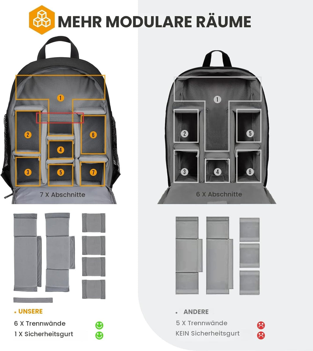 TARION Kamerarucksack Klein Fotorucksack Kameratasche: Kamera Rucksack Kompakt Kamerarucksäcke Leich