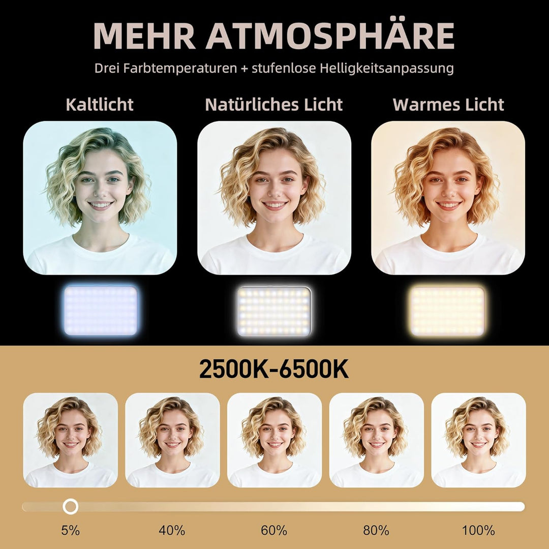 TENTEK Selfie Licht Für Videoanrufe,Selfies,Zoom Meetings Selfielampe Clip-On Videolicht Für Handy/P