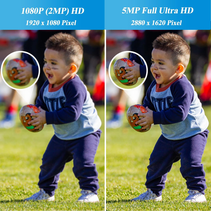 REVODATA TSEye Mini 5MP PoE IP Kamera mit Audio, 3.7mm Pinhole Objektiv, Ultra HD 2880 x 1620P@20fps