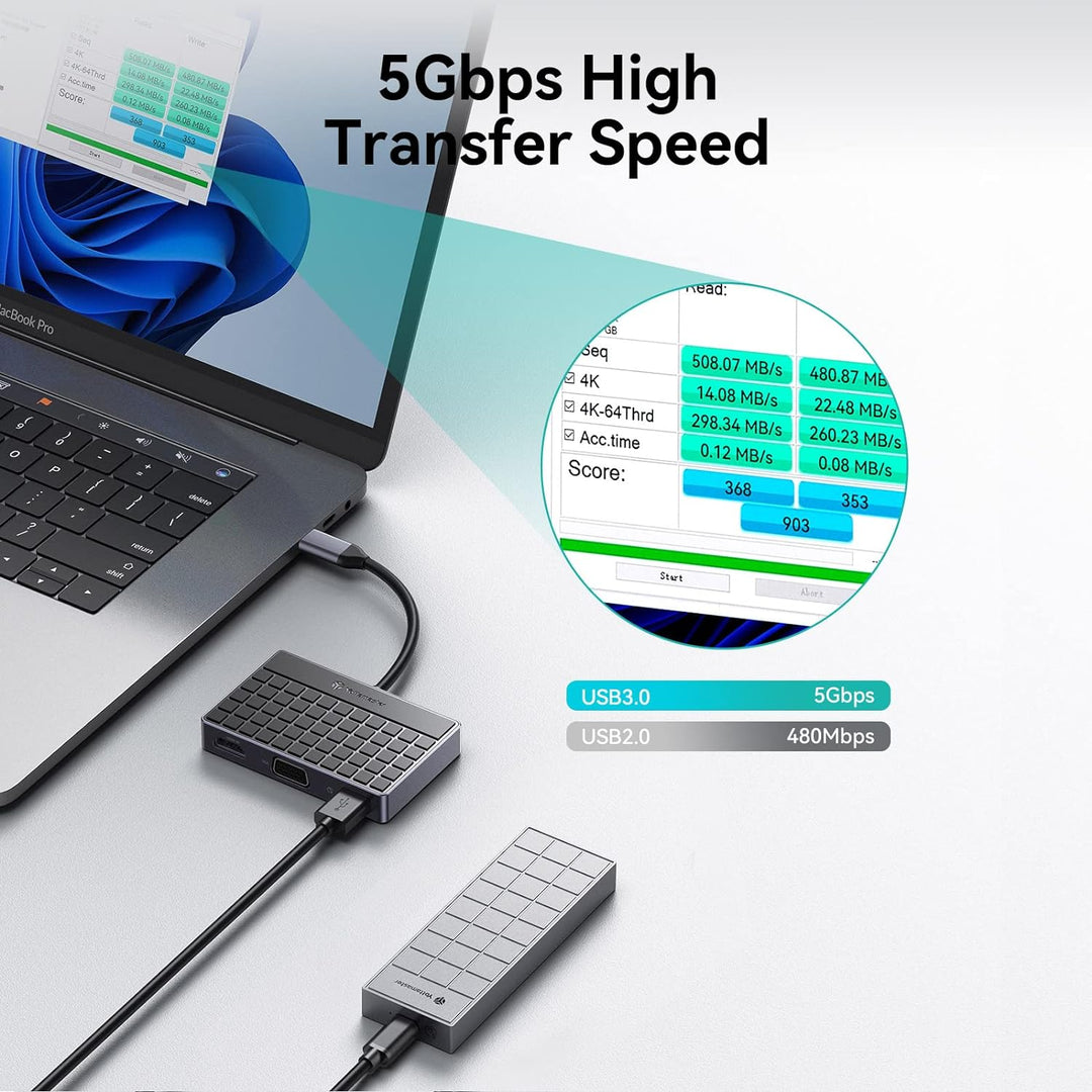 Yottamaster USB C Hub, 5-in-1 USB C Adapter, 100W Power Delivery USB3.0 Typ C Dock, Kompatibel mit W