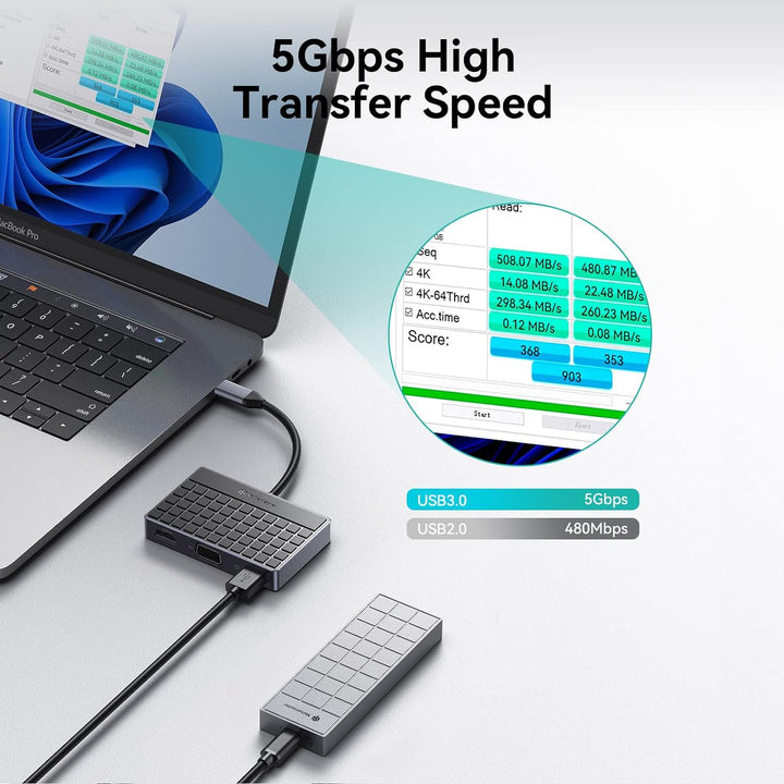 Yottamaster USB C Hub, 5-in-1 USB C Adapter, 100W Power Delivery USB3.0 Typ C Dock, Kompatibel mit W