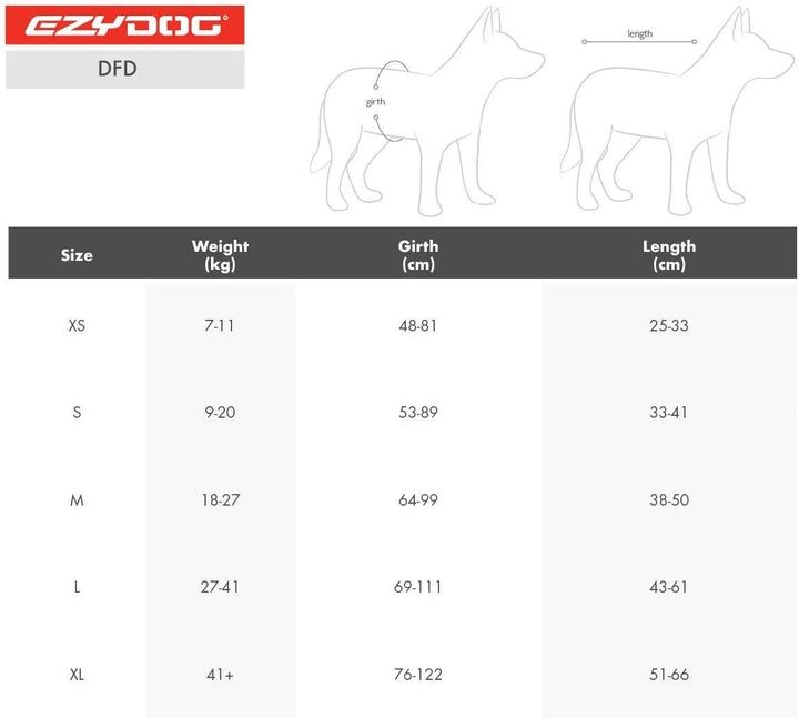 EzyDog DFD Schwimmweste Hund - Hundeschwimmweste - Schwimmwesten für Hunde - Grössenverstellbar mit