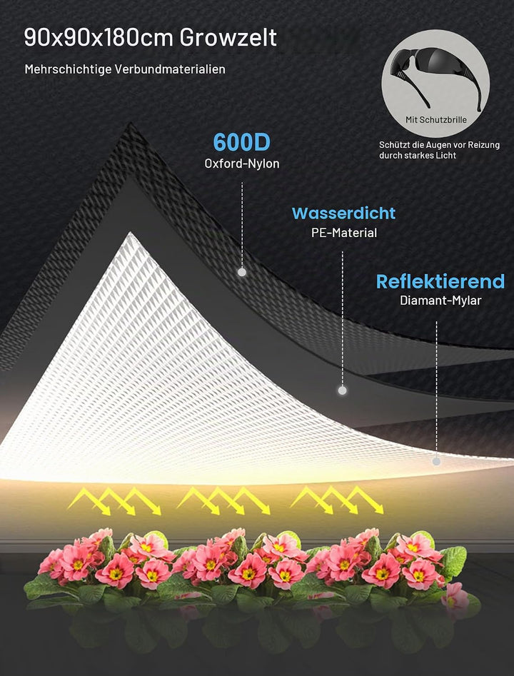 Komplettes Growzelt Set, 90x90x180cm Growbox, Growzelt-System mit 100W LED-Wachstumslicht, automatis