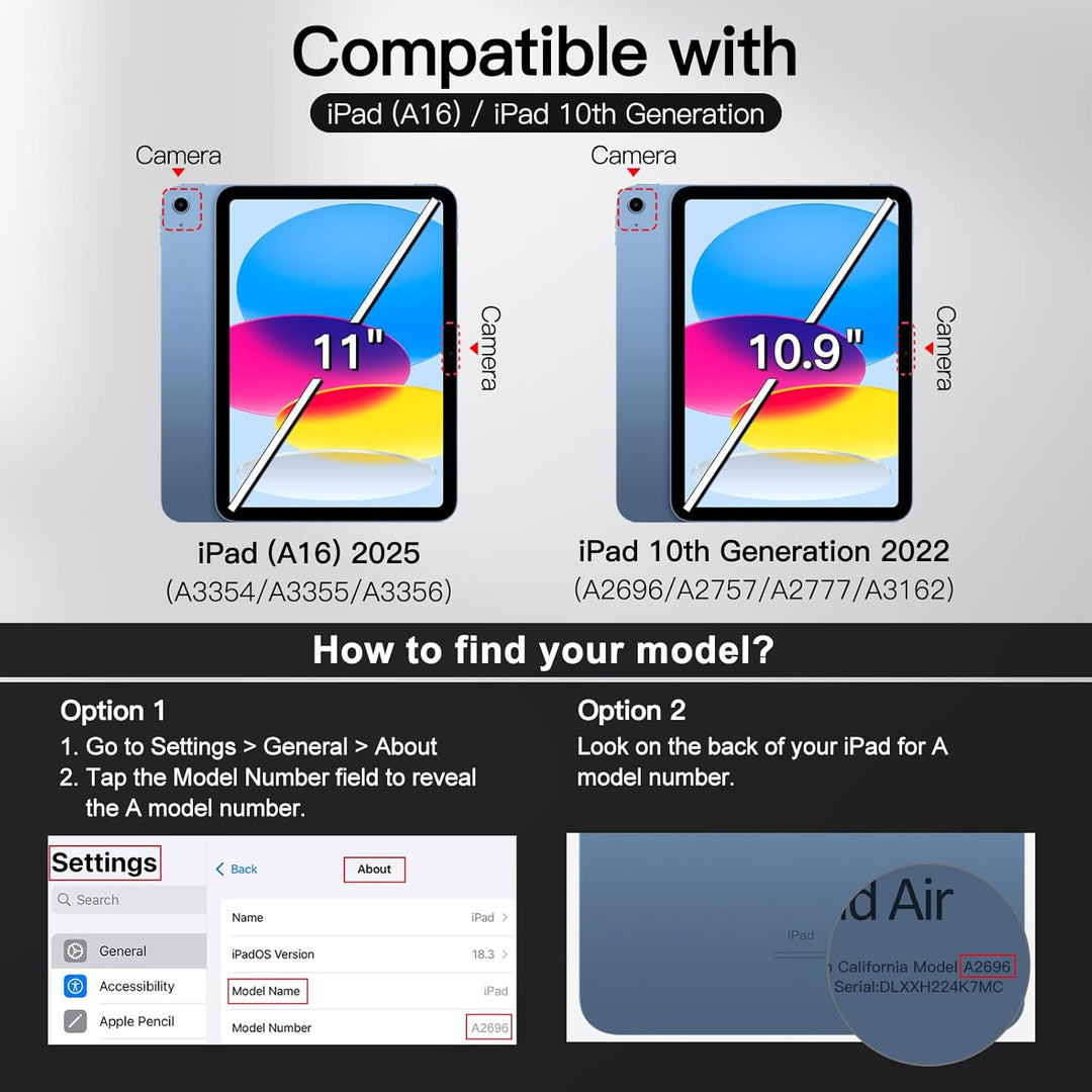 JETech Keyboard Hülle für iPad (A16) 11./10. Generation (2025/2022) mit Stifthalter, Magnetisch Abne