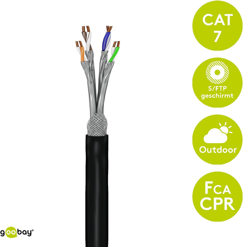 goobay 52768 Cat 7 Outdoor Netzwerkkabel, Verlegekabel, S/FTP (PiMF), OFC, 600 MHz, 2-fach geschirmt