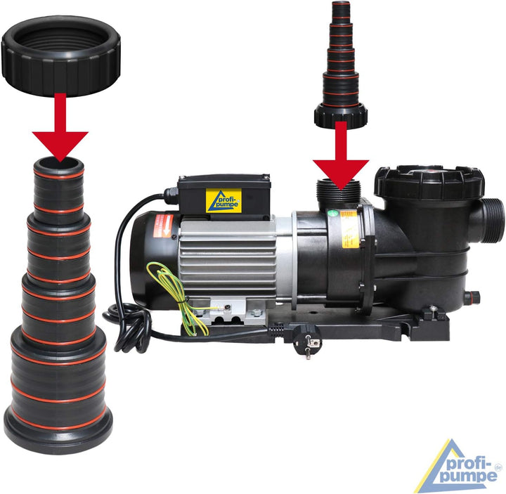 Schwimmbadpumpe Poolpumpe - Filterpumpe Schwimmbad/Swimmingpool, energiesparsam zuverlässig und effe