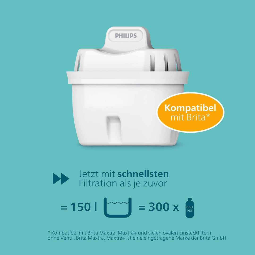 Philips Water Wasserfilter-Kartusche SOFTENING+, 6er-Pack, Brita-kompatibel, BIS ZU 50% WASSERHÄRTE