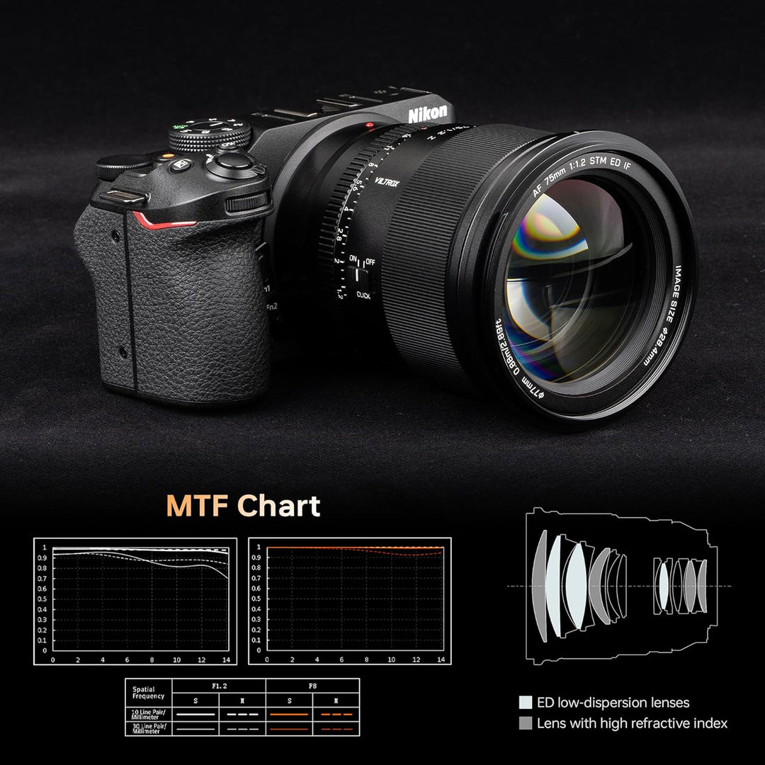 VILTROX AF 75mm F1.2 Pro Objektiv für Nikon Z-Mount APS-C, Autofokus Portrait Lens kompatibel mit Z5