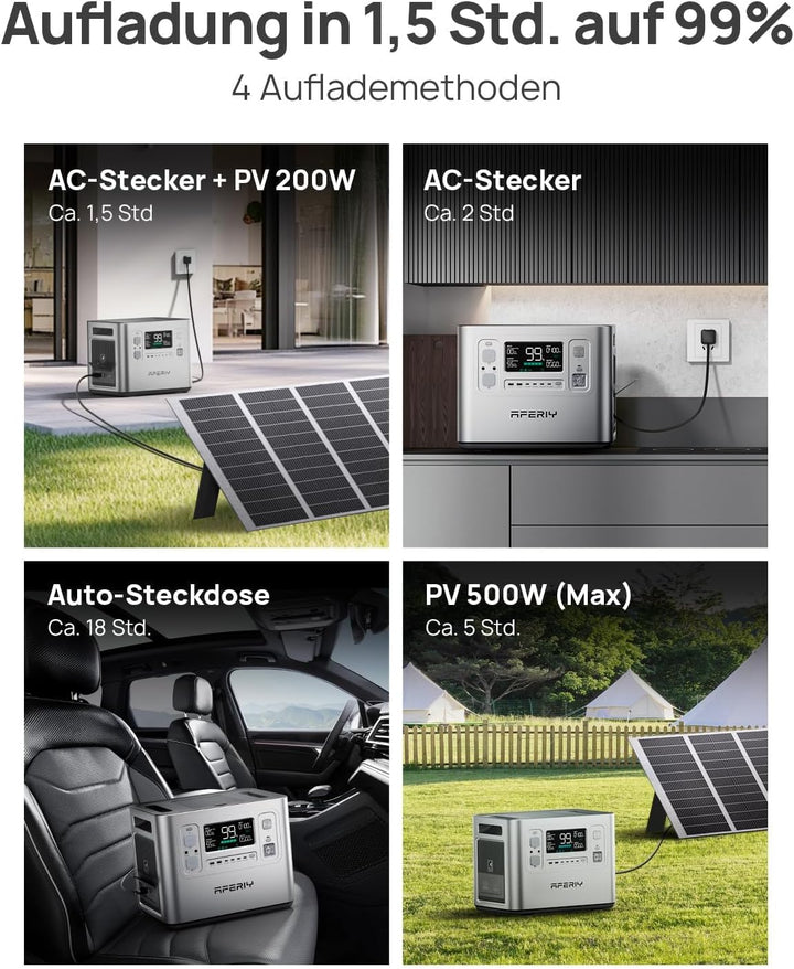 AFERIY 2400W2048Wh Tragbare Powerstation, 1,5Std Schnellladung, für Camping | Silber Solargenerator,