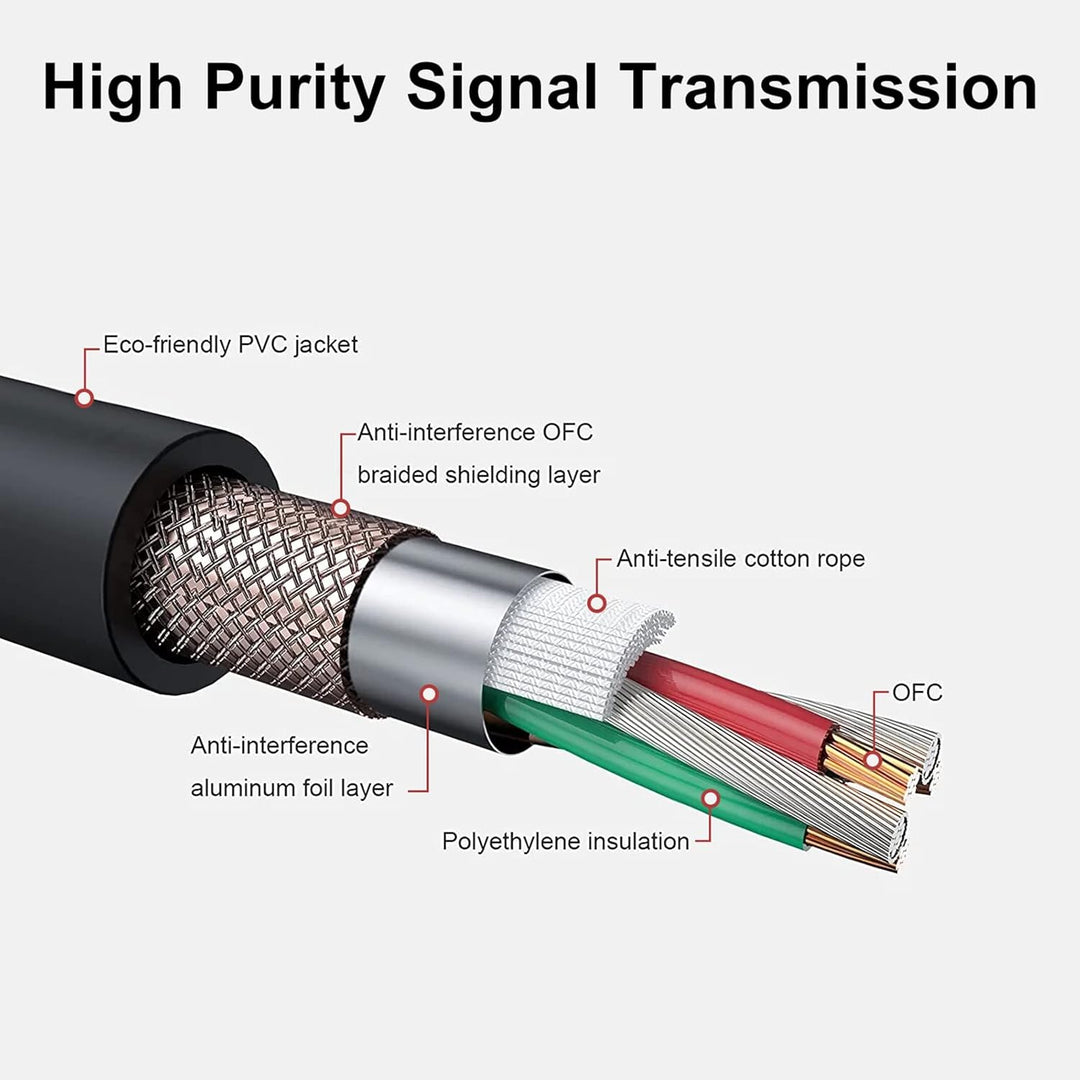 SLDXIAN XLR Kabel, Mikrofonkabel XLR Stecker auf XLR Busche, XLR Verlängerung für Verstärker, Mixer,