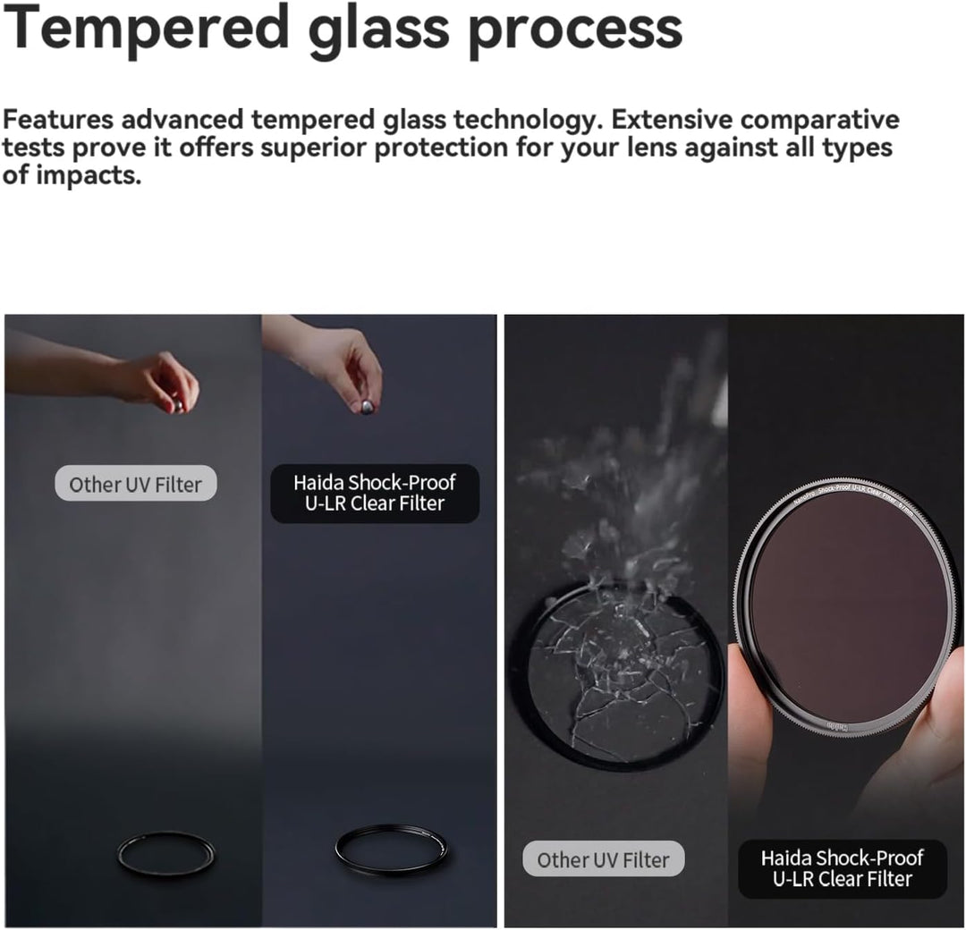 Haida NanoPro Shock-Proof U-LR Clear Filter (58 mm) 58MM, 58MM