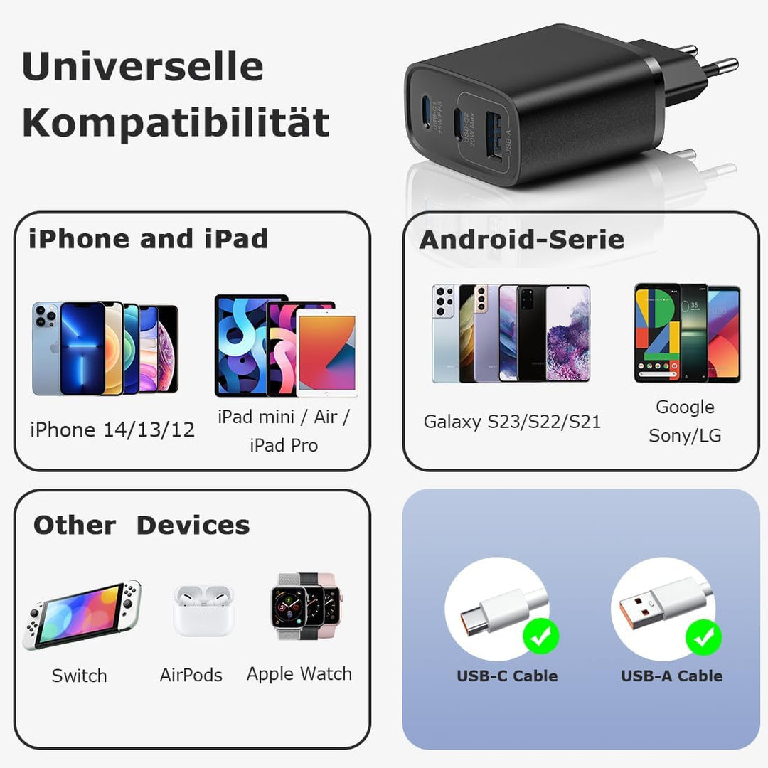 2er-Pack USB C Ladegerät 45W Netzteil GAN für iPhone/Samsung Galaxy S25/S24/S23/S22/S21 iPhone 16/15