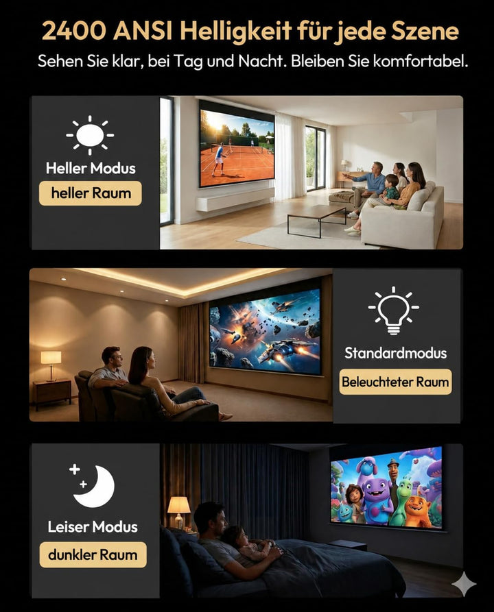 4K UHD Smart Beamer[Netflix] Tageslichttauglich 2400 ANSI mit HDR10+ AI-PQ Bildoptimierung, ToF Auto