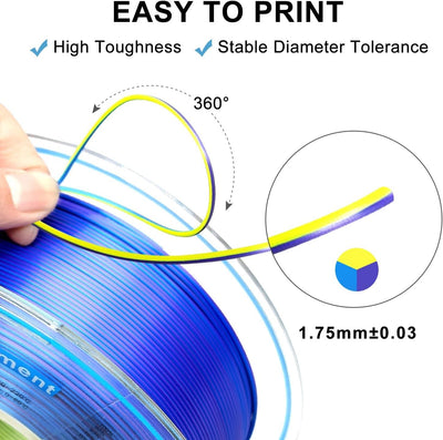 YOUSU Dreifarbiges PLA Filament,3D Drucker Filament 1,75 mm (± 0,03 mm), Seiden Blau/Lila/Gelb Dreif