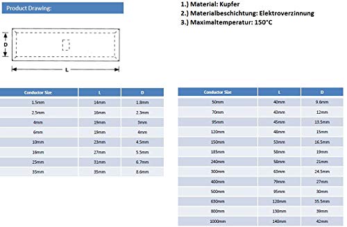 Stossverbinder unisoliert Pressverbinder blank Quetschverbinder Kabelverbinder (70 mm², 10 Stück) 70