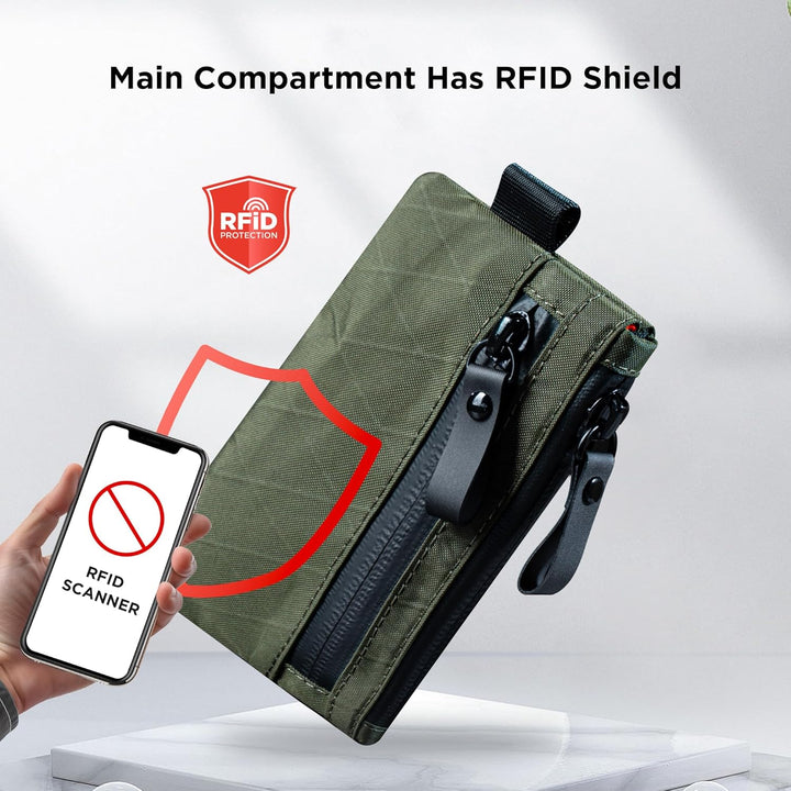ALPAKA Zip Pouch X-Pac - RFID-Blockierung Kleines Bargeld und Karten Zip Wallet mit Carbon Neutral,
