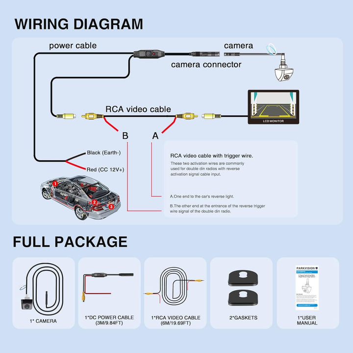 PARKVISION Rückfahrkamera für Auto Robustes Metallgehäuse 1080P HD Backup Kamera, 180° Weitwinkel-Rü