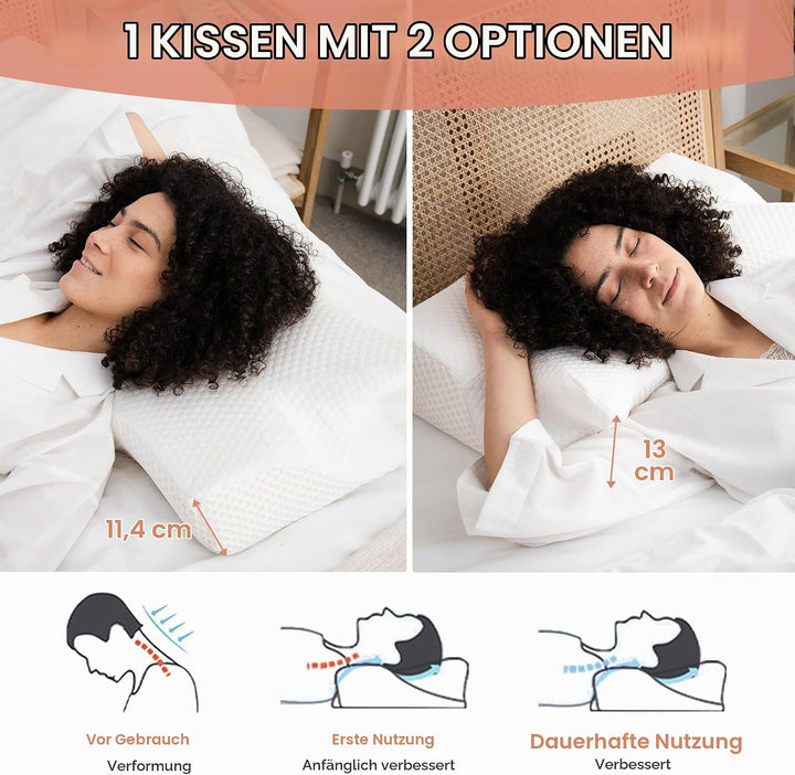 Elviros Orthopädisches Nackenkissen aus Memory Foam, Ergonomisches Kopfkissen Nackenschmerzen, für R