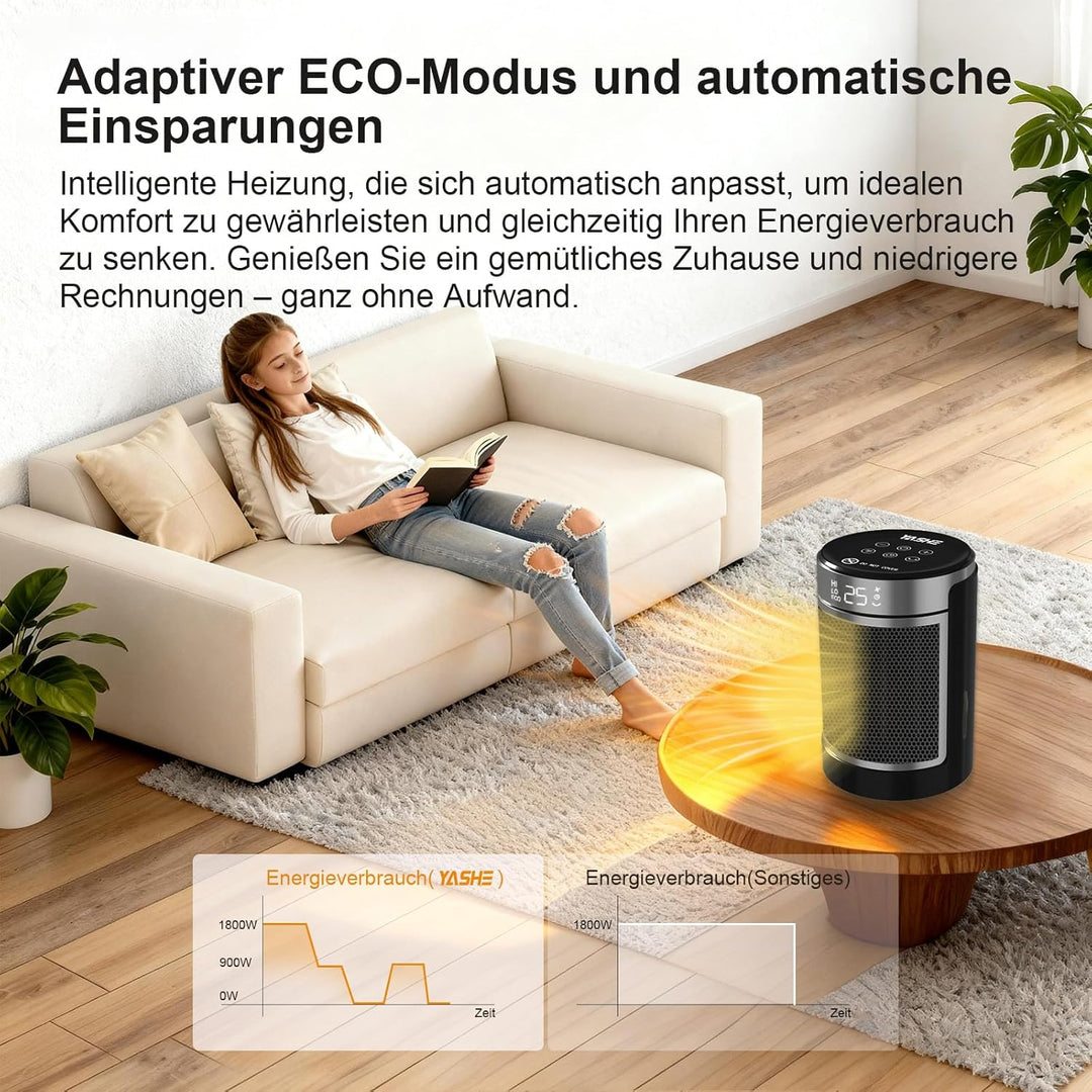 YASHE Heizlüfter Energiesparend 1500W Infrarotheizung mit Fernbedienung, Thermostat PTC-Keramik Heiz