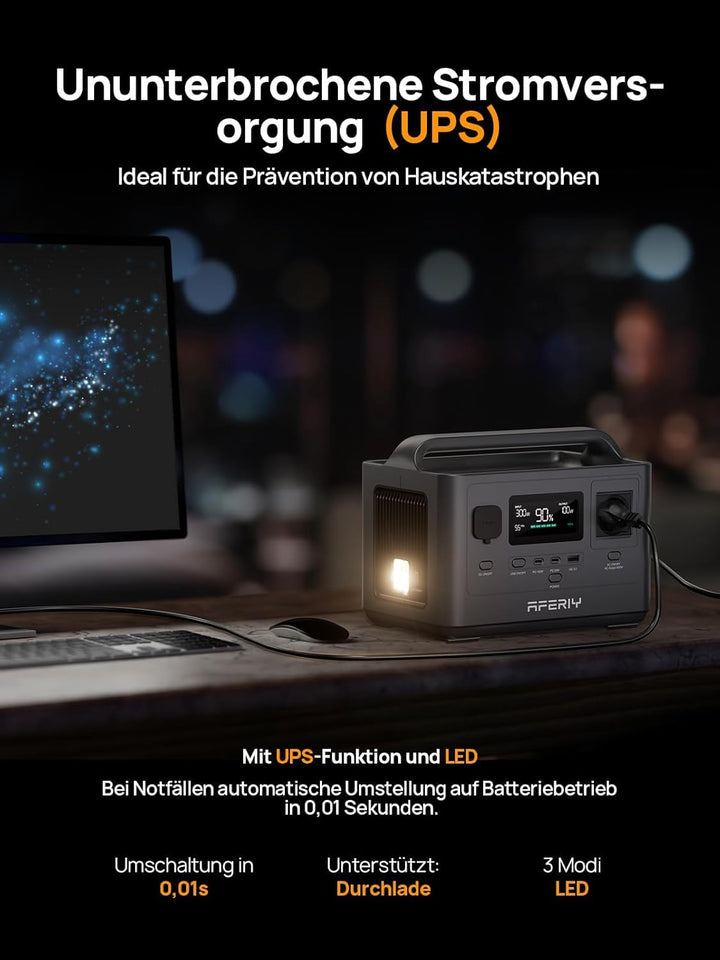 AFERIY AF-P040 Solar Generator mit 100W Solarpanel, 256Wh LiFePO4-Batterie, 400W AC & 100W USB-C Aus