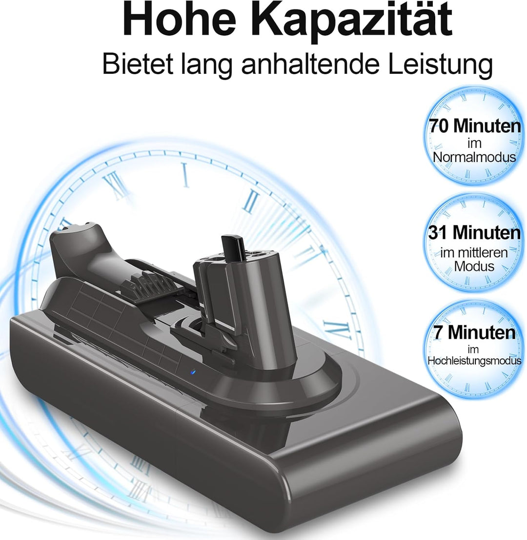 V11 Einrast Akku SV15 Klickstil Akku Ersatz für Dyson, 25.2V 3900mAh SV15 Ersatzakku für Dyson 97042