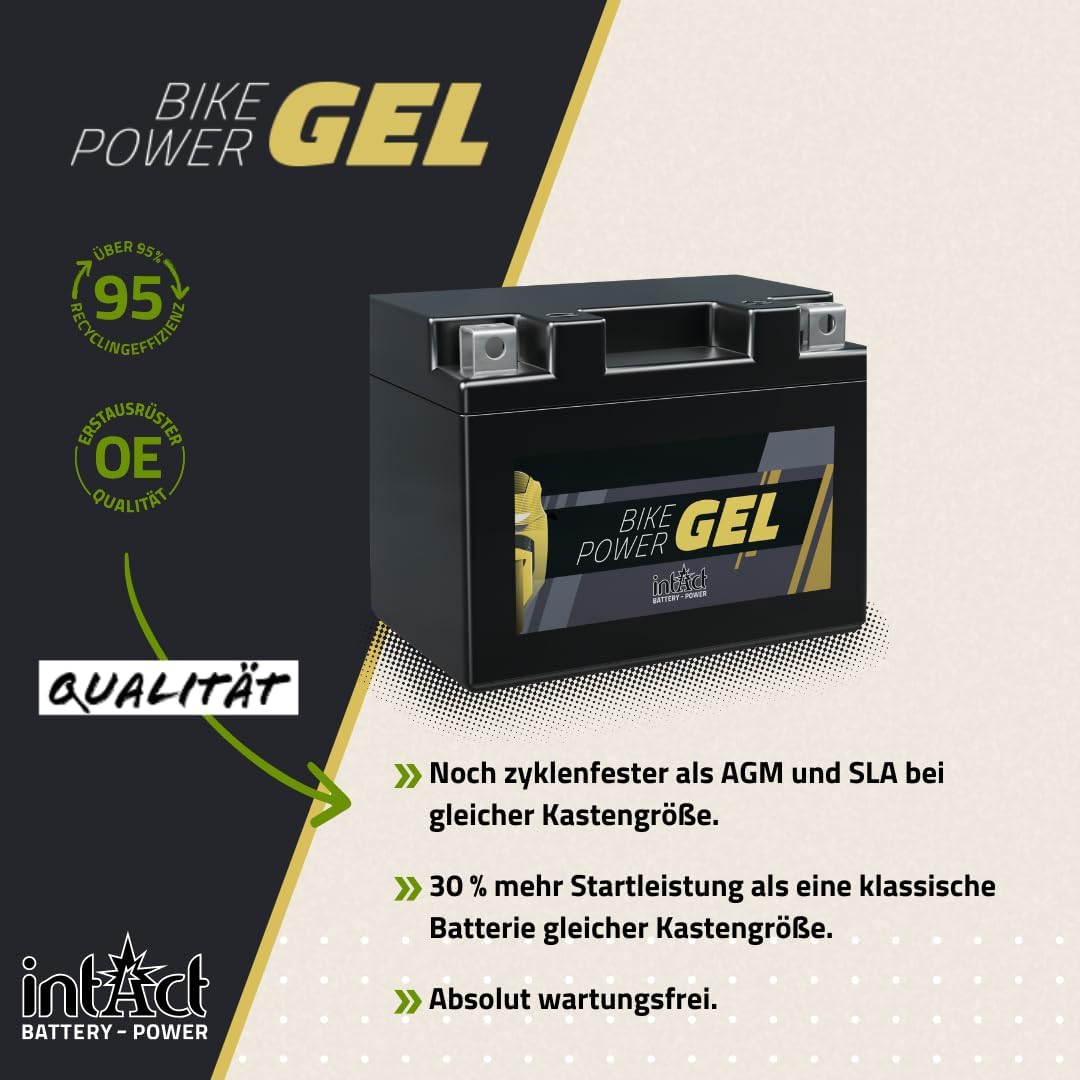 intAct - GEL MOTORRADBATTERIE | Batterie mit +30% Startleistung. Für Roller, Motorrad, Quad, Rasentr