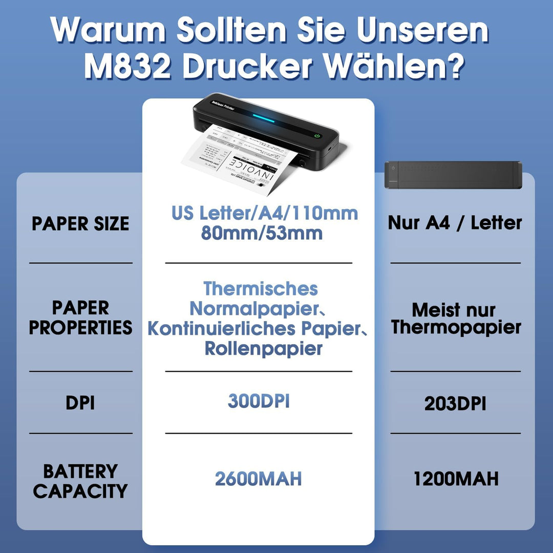 ASprink Mobiler Drucker Bluetooth, Thermodrucker A4 M832 Tragbarer Drucker Nur Thermopapier, 300DPI