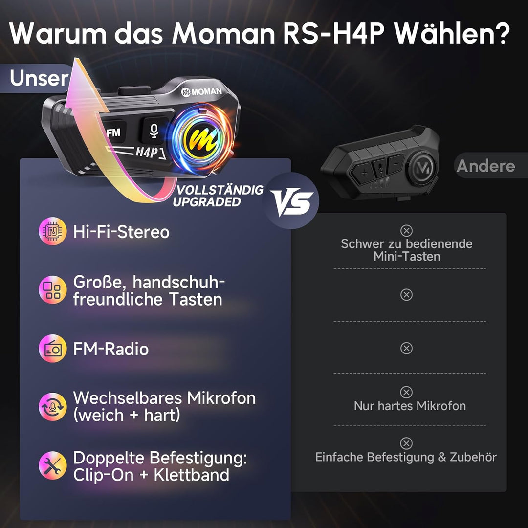 Moman RS-H4P Motorrad Helm Headset – BT 5.1, Hi-Fi Lautsprecher, Doppelte Geräuschreduzierung, RGB,