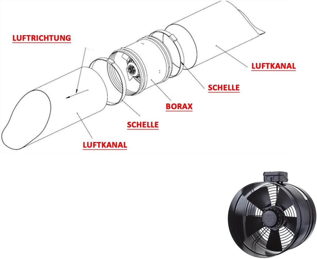BORAX Power Axial Turbo Rohrventilator Zu-Abluft Rohrlüfter Axiallüfter Gebläse Axialventilator 200m