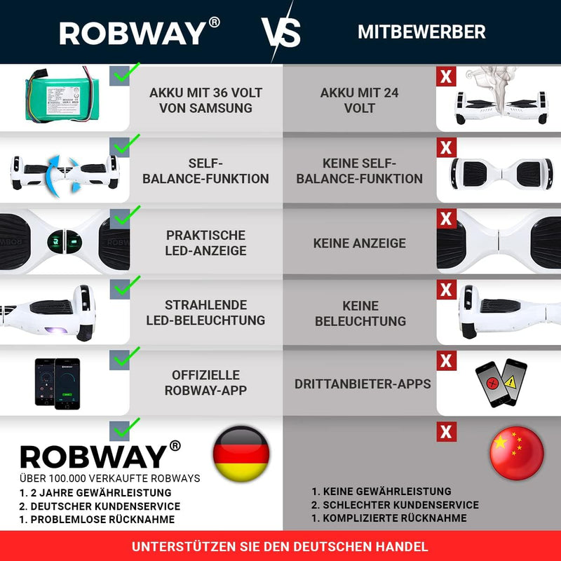 Robway W1 Hoverboard - Das Original - Marken Akku - Self Balance - 22 Farben - Bluetooth - 𝟮 x 𝟯𝟓𝟬 W