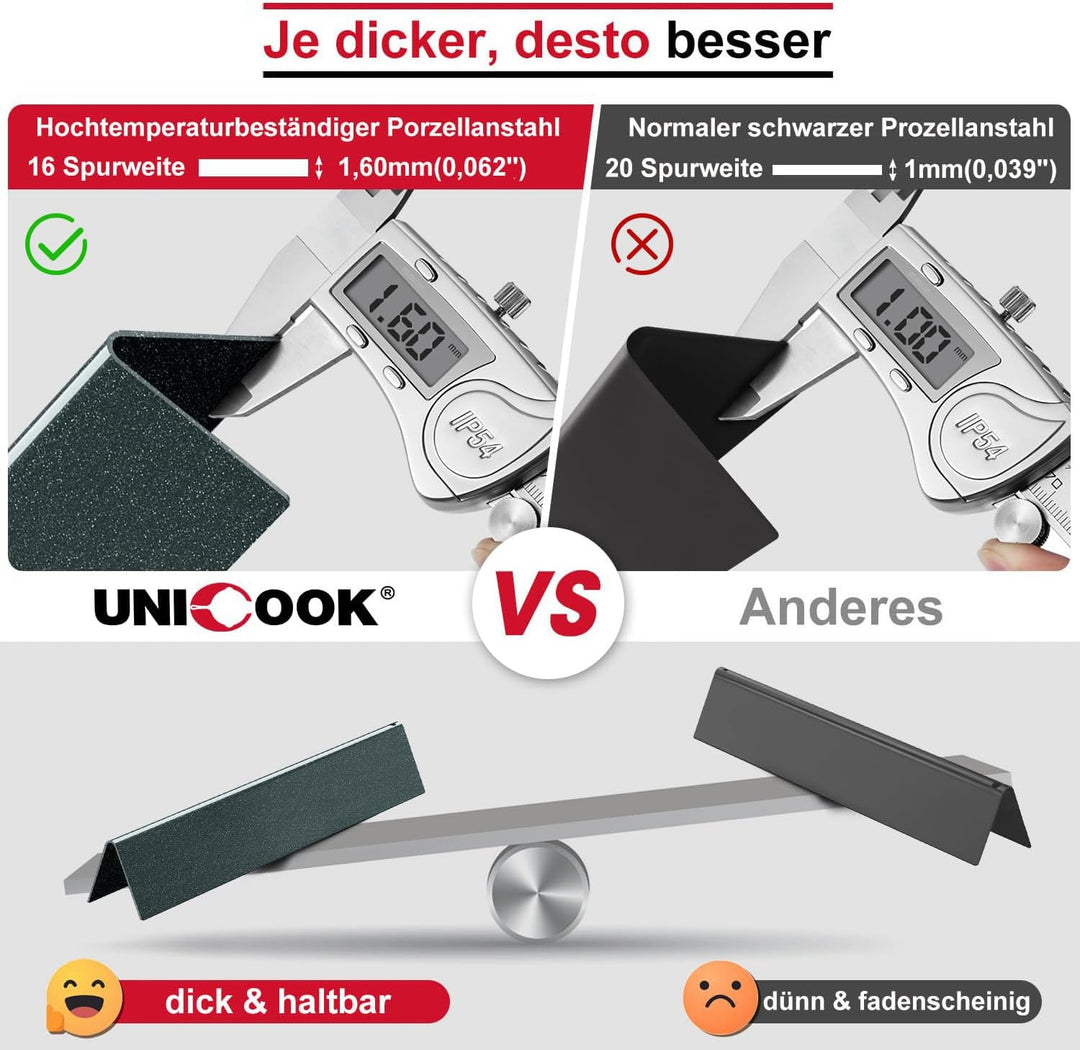 Unicook 7636 Grill Heizplatte, 5 Stück Brennerabdeckung für Weber Spirit I & II & GS4 300 Series Gri