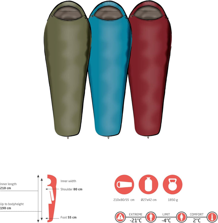 GRAND CANYON Schlafsack Fairbanks 190 | Winterschlafsack mit wasserfester Unterseite, Komfort 2°C, L