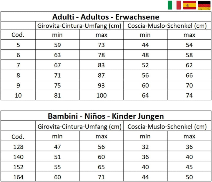 Swimmy Badehose für Inkontinenz, empfohlen bei Inkontinenz, insbesondere Stuhlinkontinenz, bei Tätig
