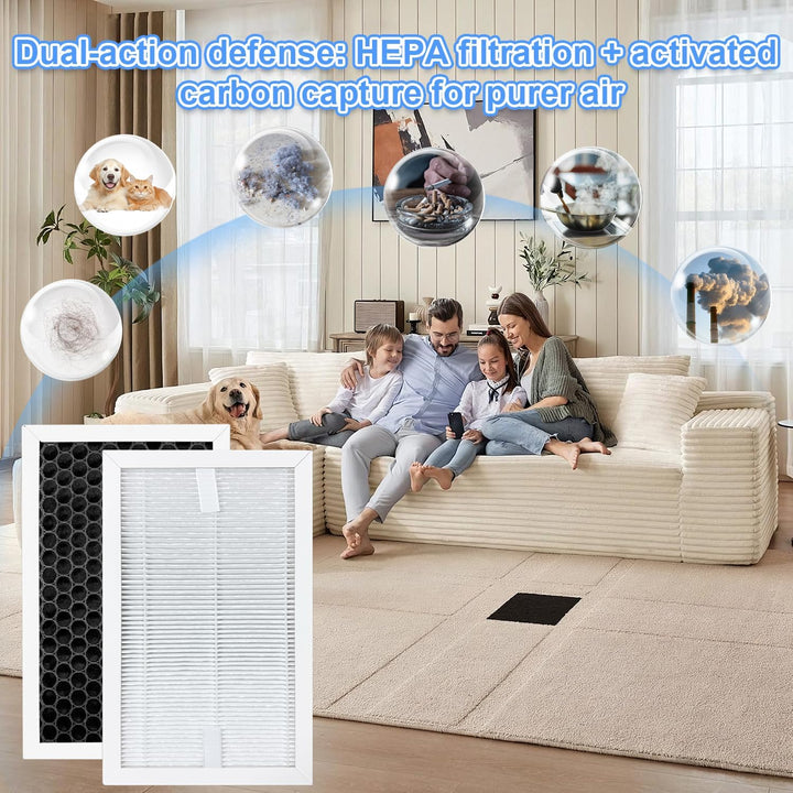 4 Sets Luftentfeuchterfilter Kompatibel mit Bosch Dry Series 1000, 2000 und 4000 Luftentfeuchtern, 2