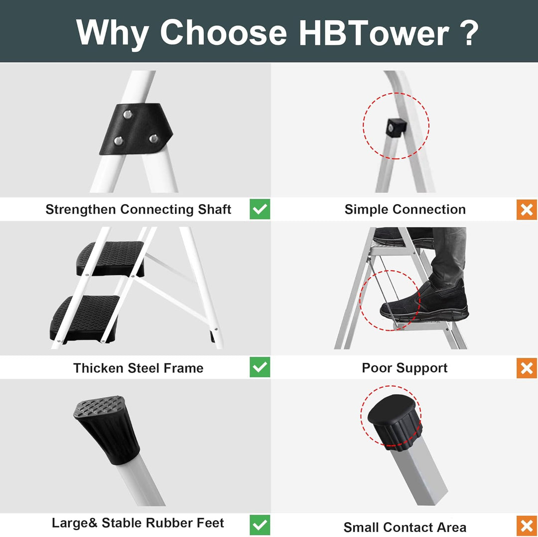 HBTower 2-Stufen-Leiter, Klappbarer Tritthocker mit Breitem Anti-Rutsch-Pedal, Stabiler Praktischer