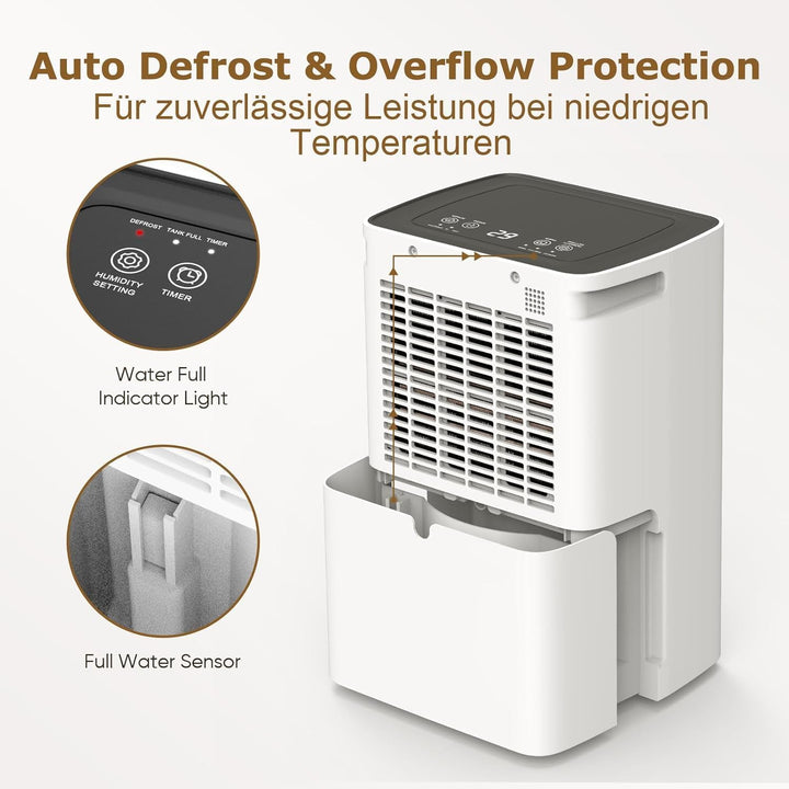 COLAZE Luftentfeuchter 12L/24h Luftentfeuchter Elektrisch Geeignet für Raumgrössen 120m³(30m²) Entfe